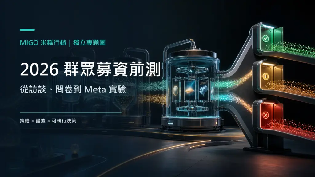 群眾募資前測從訪談、問卷到 Meta 實驗的科技場景